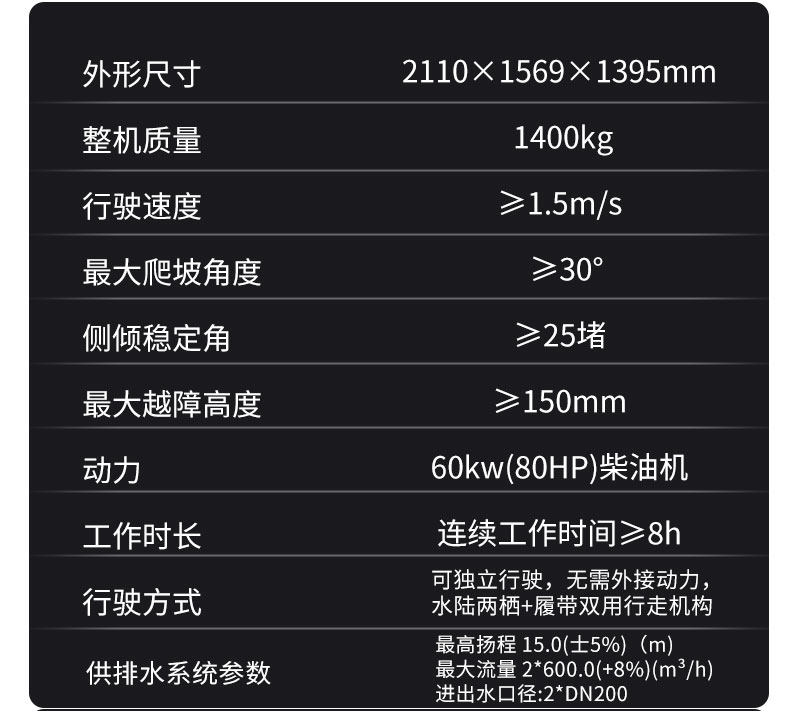 智能排水机器人详情11111_11.jpg