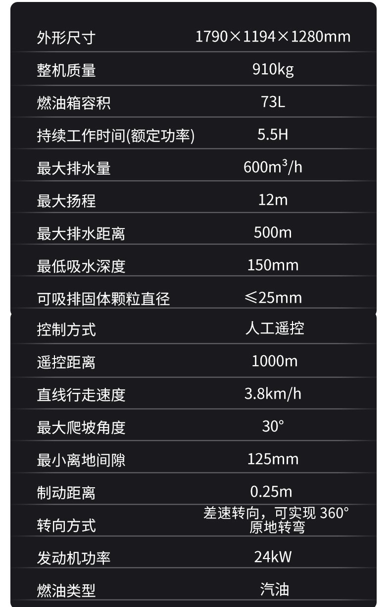 智能排水机器人详情11111_07.jpg