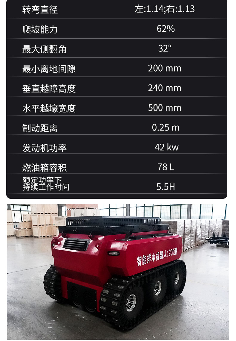 智能排水机器人详情11111_10.jpg